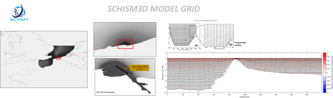 Maillage SCHISM3D Dunkerque